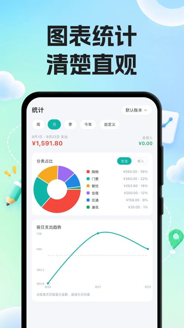 ÿ�ռ��˲�-�ֻ����˹���v1.1.0 �ճ������ȶ���