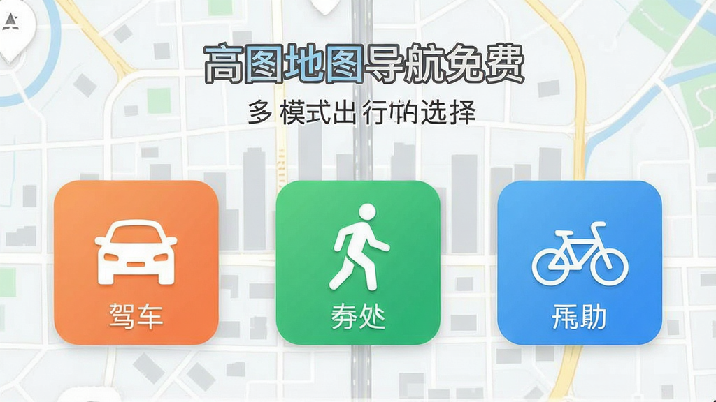 一张展示“高图地图导航免费”多模式出行选择的界面截图,画面中并排显示驾车、步行、骑行三个模式图标,背景是城市地图轮廓,风格简洁现代,画质清晰无杂乱元素