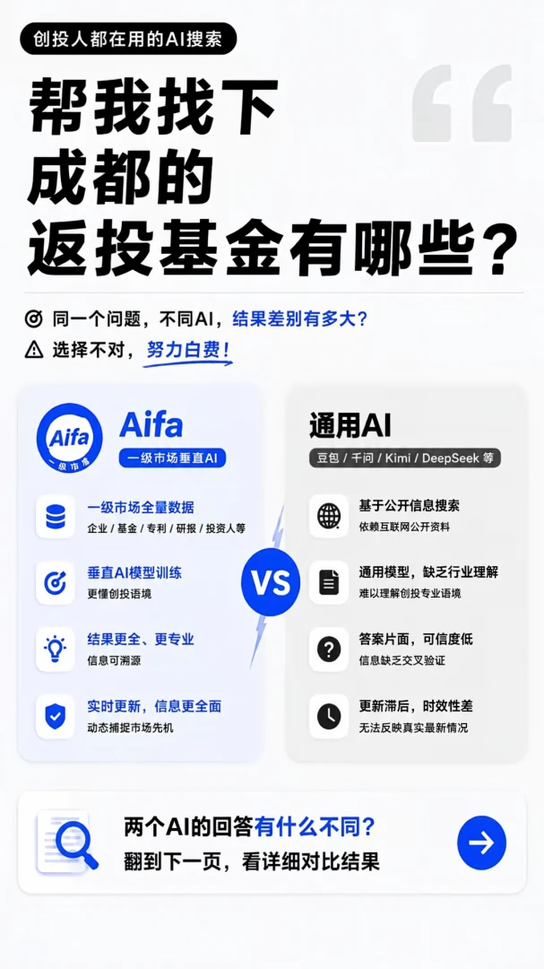 Aifa-����AI����v1.1.1-ȫ����������
