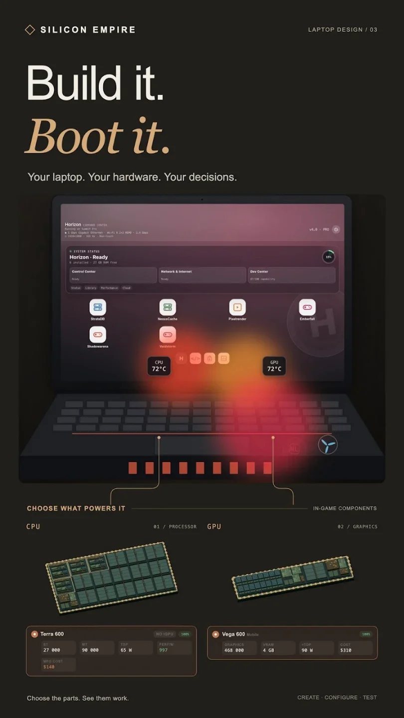 CPUоƬ���ģ�����°�(Silicon Empire)v1.1.54 �ٷ���