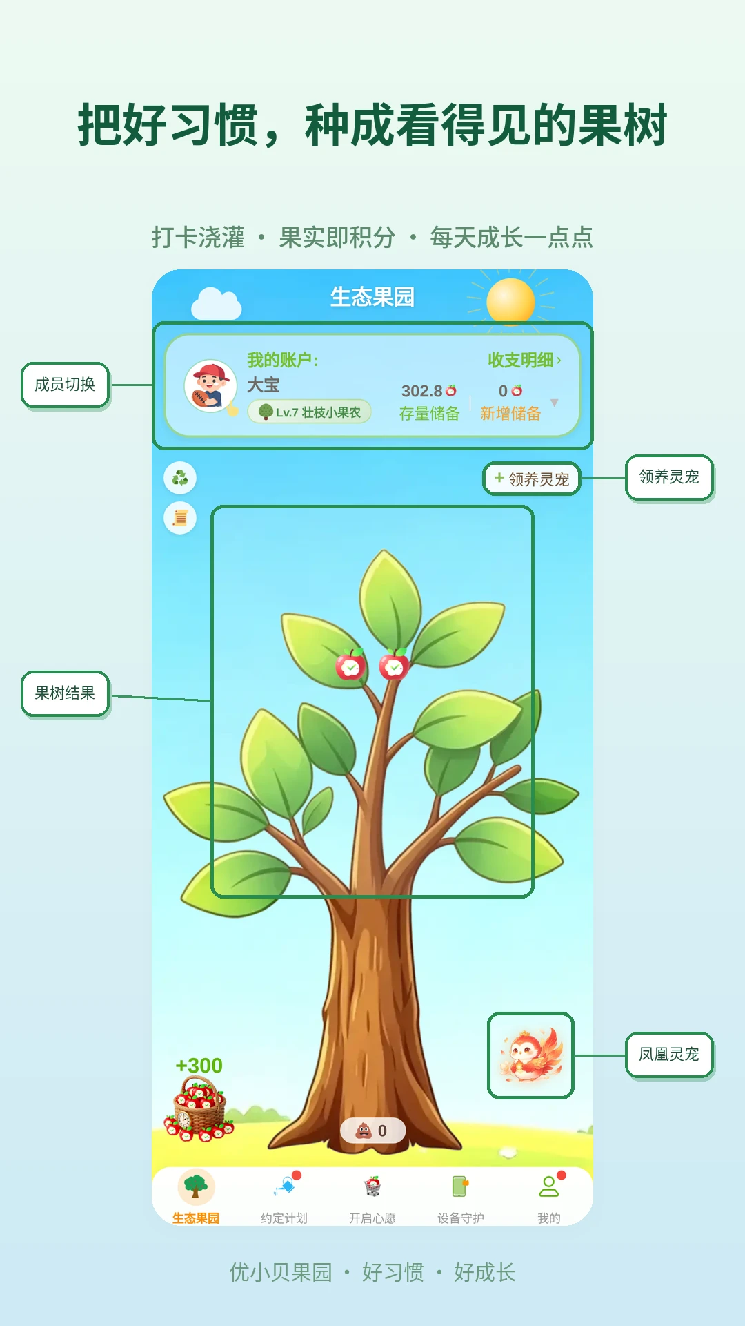 ��С���ػ�-��ͯ��ȫ�ػ�����v1.2.13 ���°�
