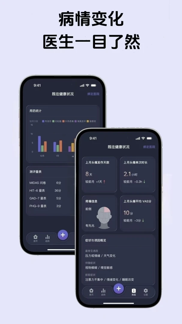 С��-ͷʹ�������v1.8.1 ��¼��