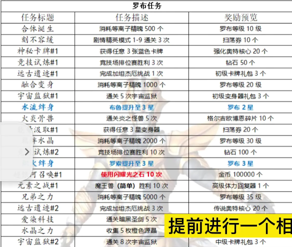 ����������Ӣ�۹�����