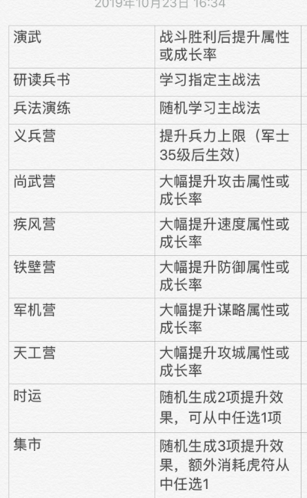 ����֮���������°�