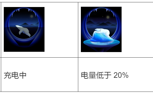 ��ҫϨ����ʾapp����