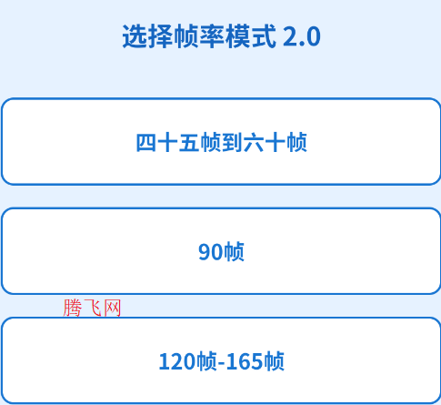 ��С����������������2.0�ֻ���