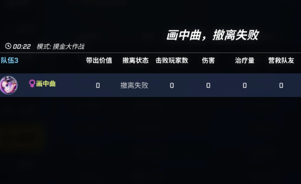 ���ܰ�������Ѷ��