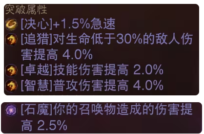 �����ƻ��������ιٷ���