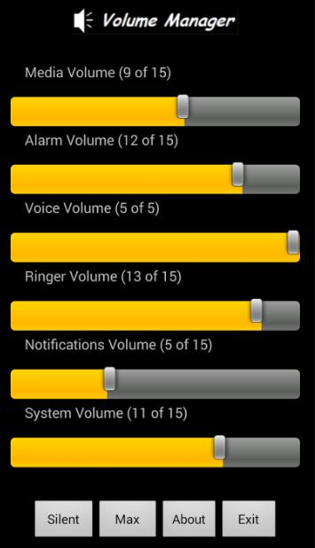 Volume Manager�������°�