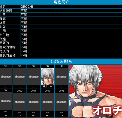 KOF资料集app手机版 KOF资料集app手机版
