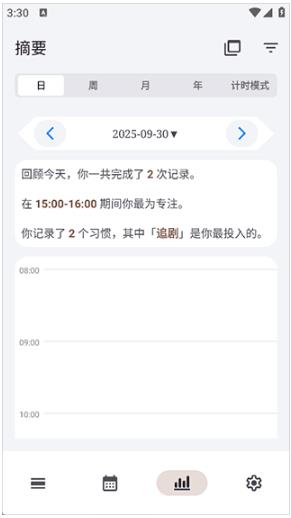 FlowMark�������°汾