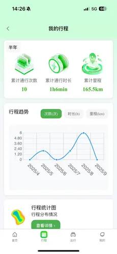 ���Ϲ�·���з���app���°�v1.1.2 ��׿��