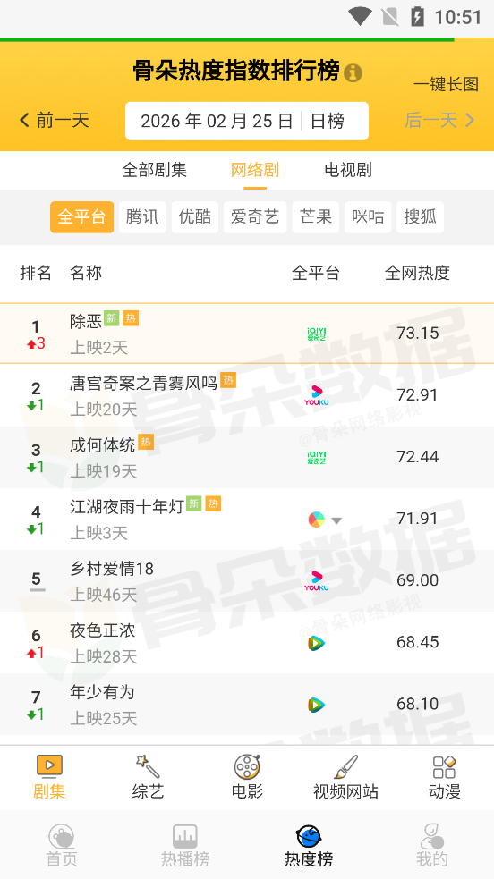 �ǿ�׷��app���°�v1.0.3 ��׿��