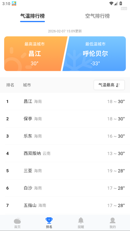 ����Ԥ��������app�ֻ���v1.0.3 ���°�