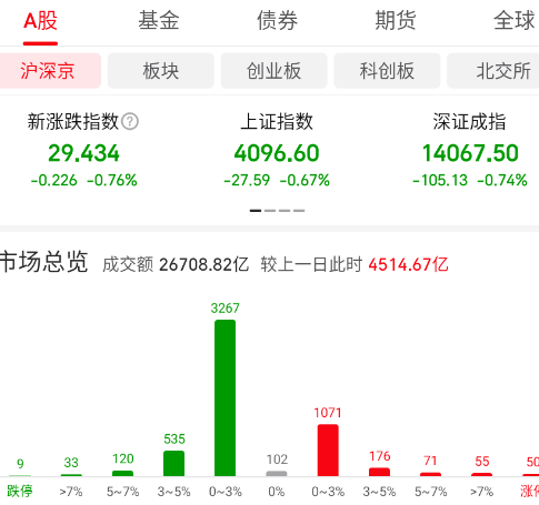 ָ�����Ʊ�����ٷ���app