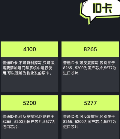 NFC�����Ž�����app�ֻ���