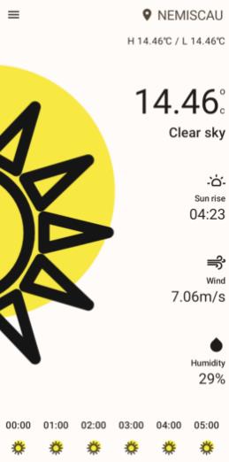 Weapose��������