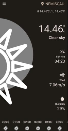 Weapose��������