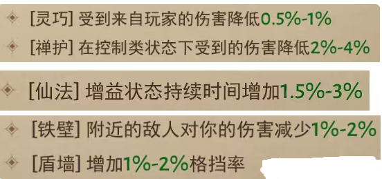 �����ƻ��������ιٷ���