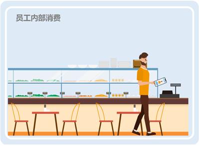 ��eͨ��׿��