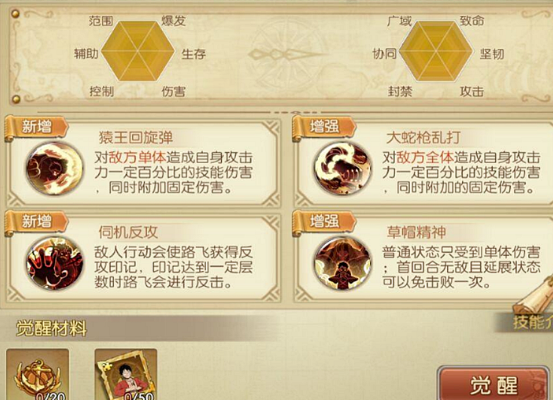 ������ȼ����־��Ѷ��