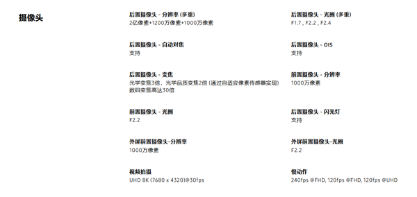 ���Ǻ���ZFold7��ô���� ����GalaxyZFold7������ôˢ��