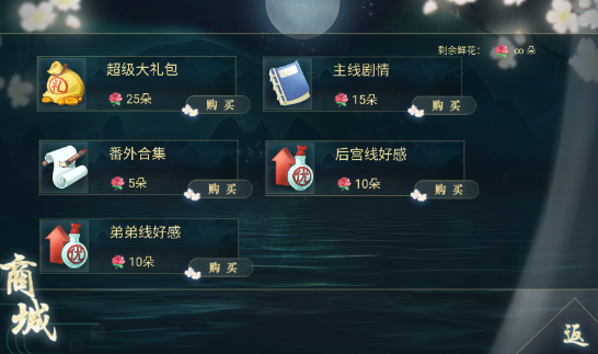 ̫�ӵ��²����׽���ָ����