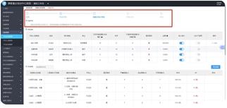 �пع�����ٷ���