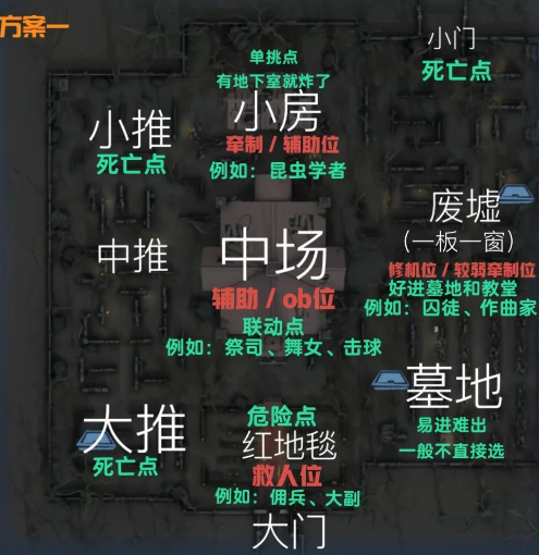 �����˸�С�װ�