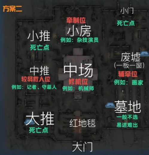 �����˸�С�װ�