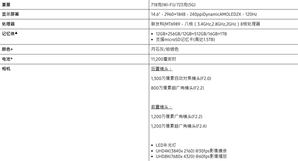 三星TabS10Ultra国行最新固件资源 TabS10Ultra国行怎么升级 三星TabS10Ultra国行最新固件资源 TabS10Ultra国行怎么升级