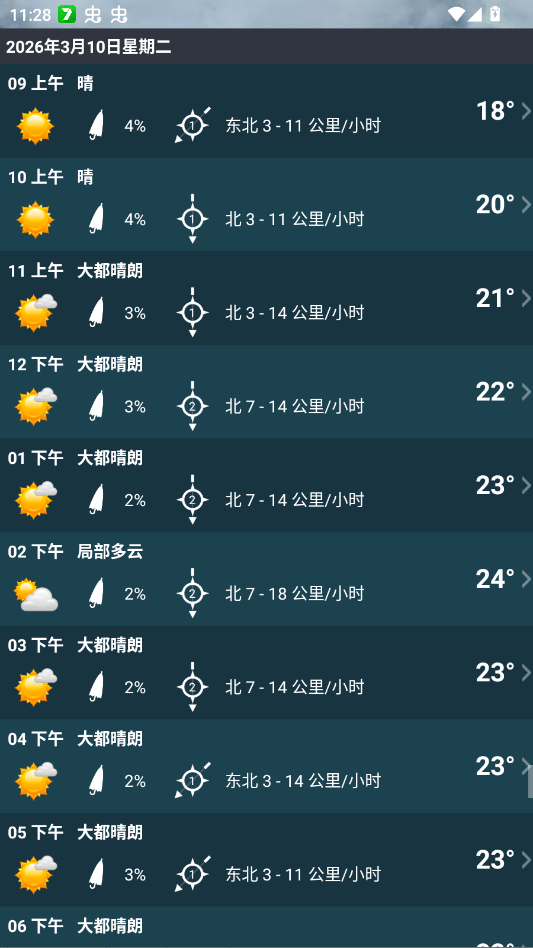 ����XL�ٷ�����appv1.5.7.9 ���°�