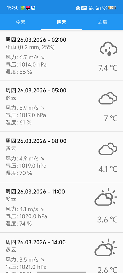 Forecastie���ذ�װv1.23 ��׿��