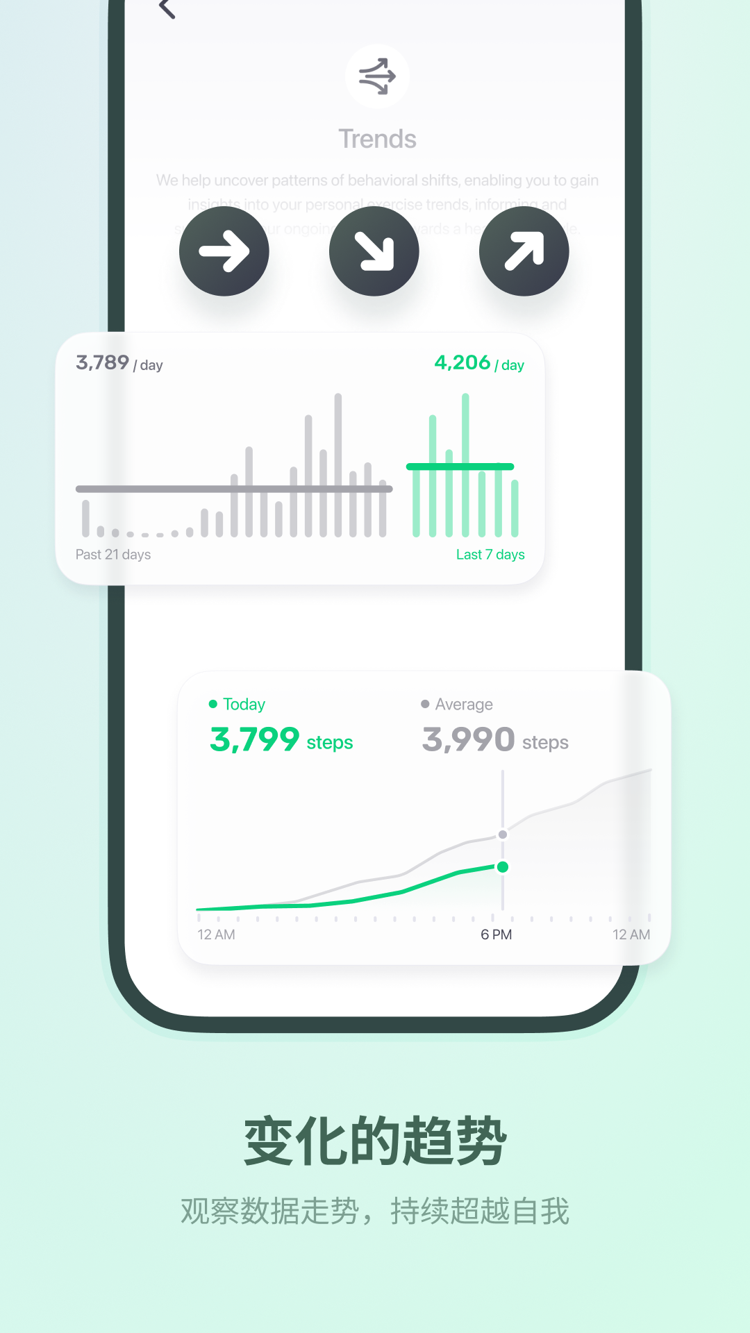 Fitbeing�ֱ��ٷ�Appv2.7.18 ��׿��