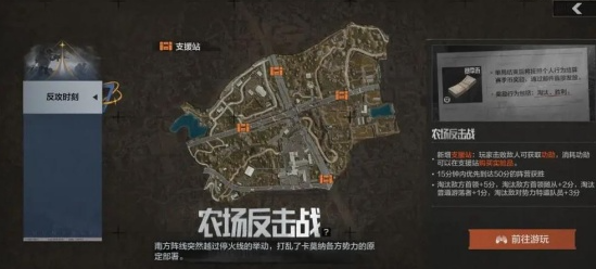 ����ͻΧ������