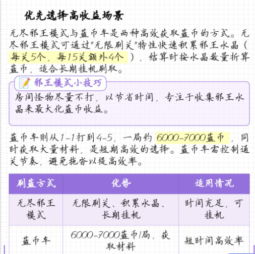 Ԫ����ʿ��Ѷ�汾qq��¼