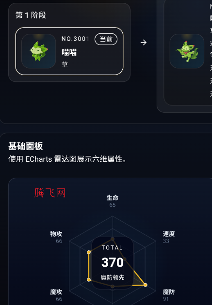 ��������������ֻ���app