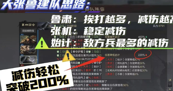 ����֮��Ӧ�ñ���