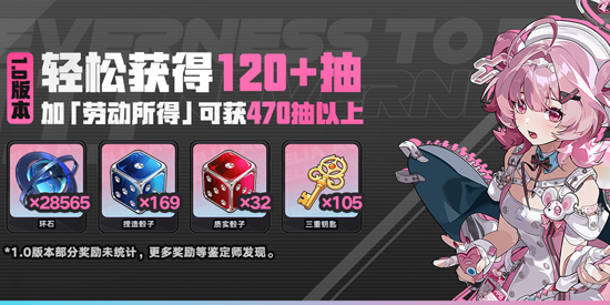 �컷���ʷ��ٷ���(NTE)