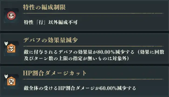 ������ս��Ӱҹ�й��ʷ��ٷ���(jujutsuphanpara)