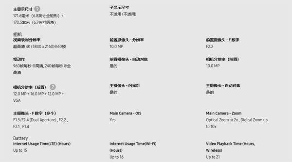 �۰�����Note10 5G��ôˢ�� ����Note10 5G�۰����¹̼���Դ�Ƽ�