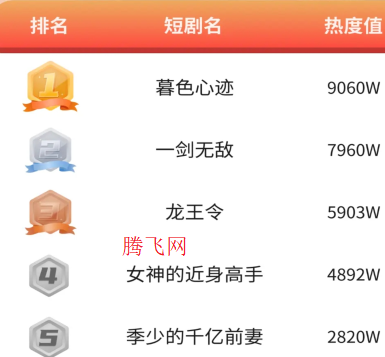 ��Ѿ�ѡ�þ�app�ֻ���