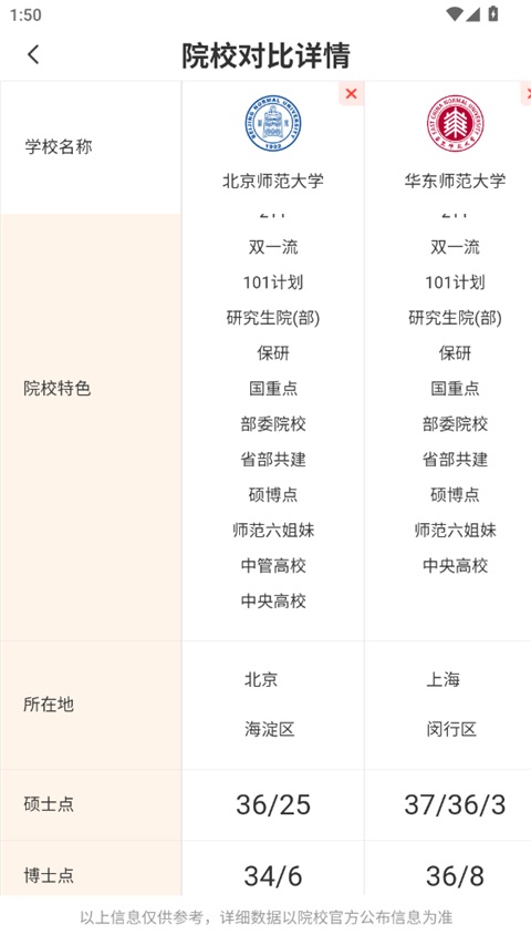 CHAT�߿���׿��