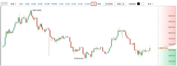 ox������app���°�