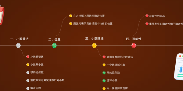 小精龙AI学伴app官方版v1.01.01 安卓版