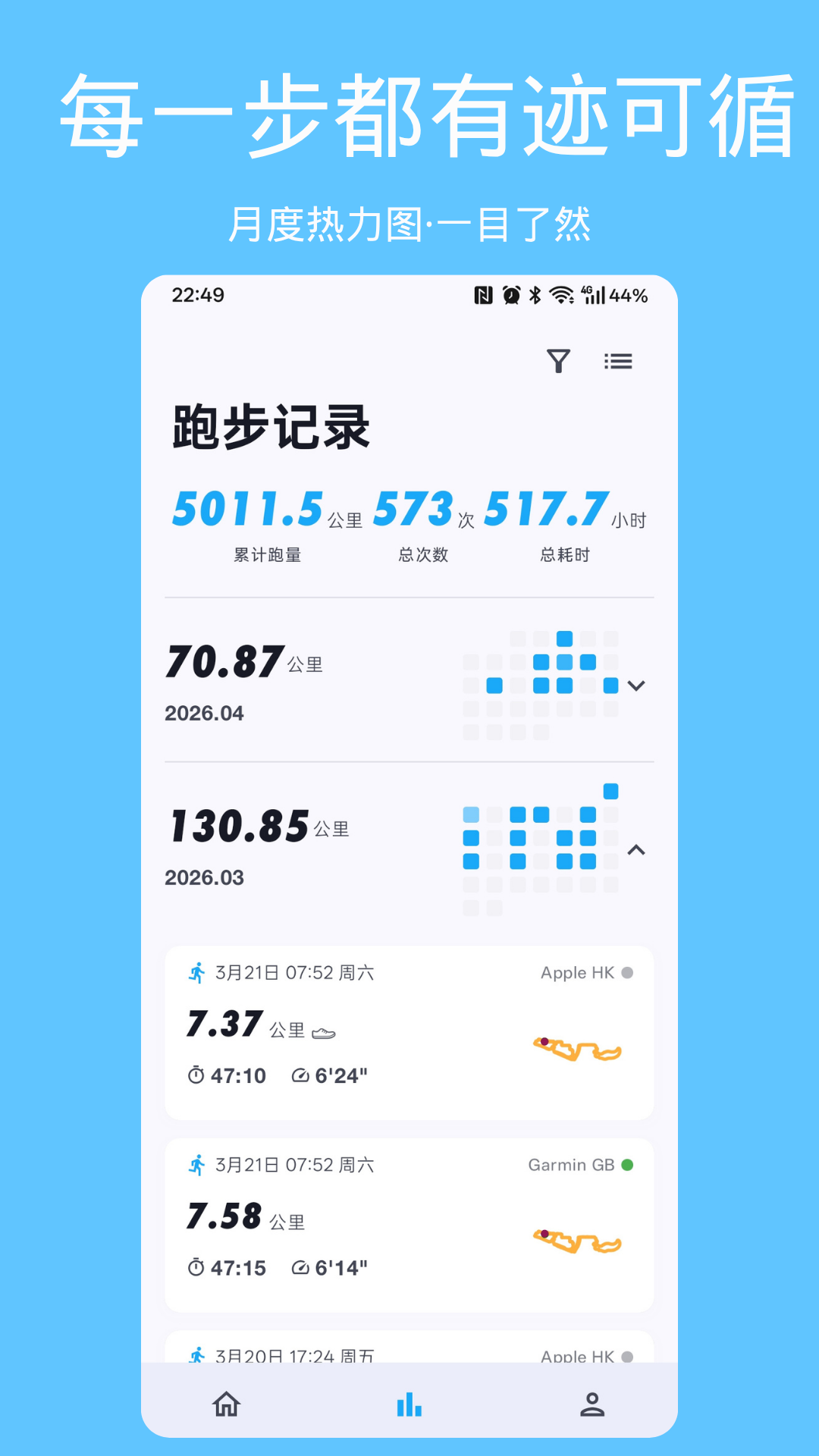 ��Ѽapp���°汾(��Ѽ��RunYay)v1.0.1 ��׿��