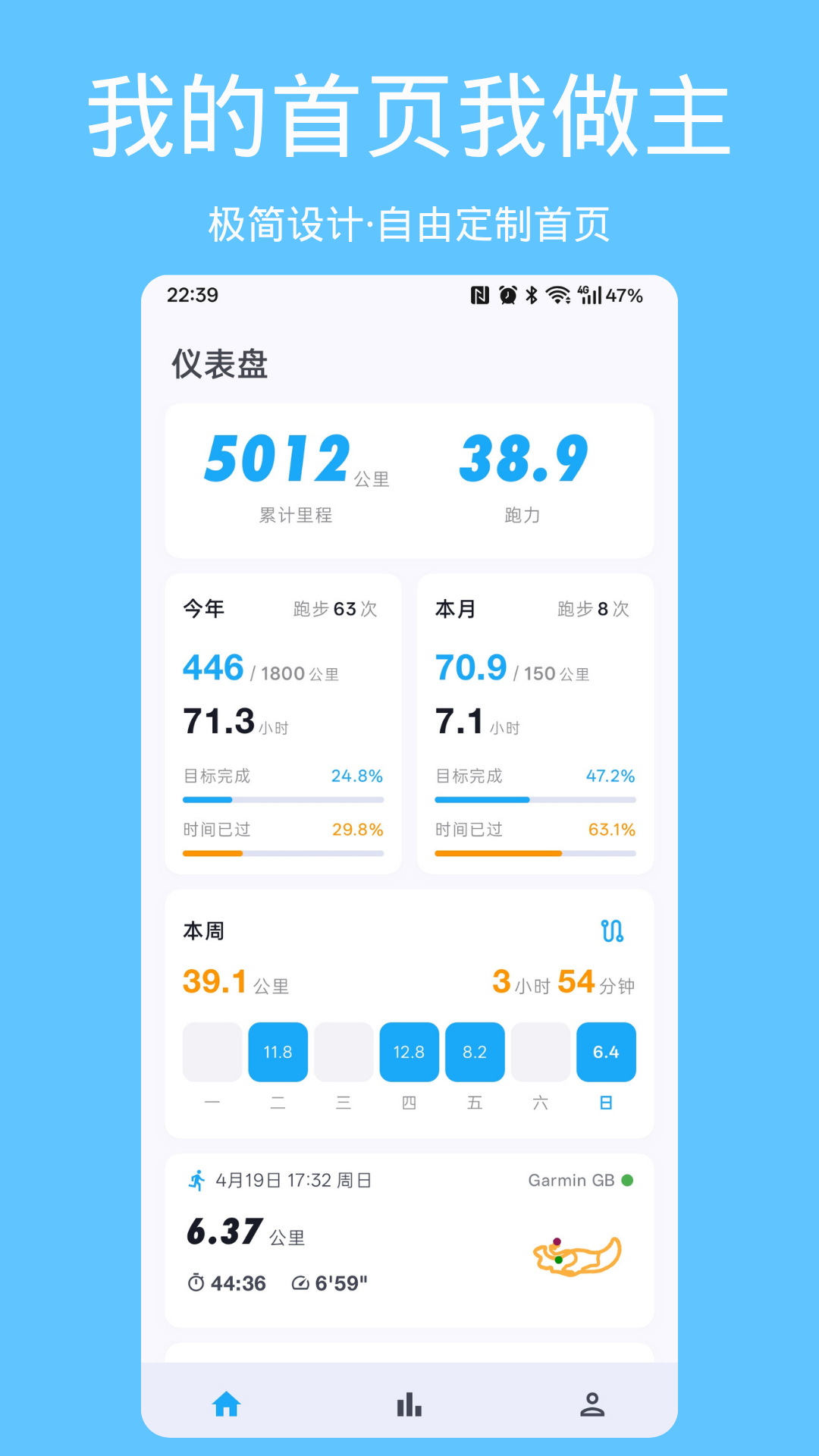 ��Ѽapp���°汾(��Ѽ��RunYay)v1.0.1 ��׿��