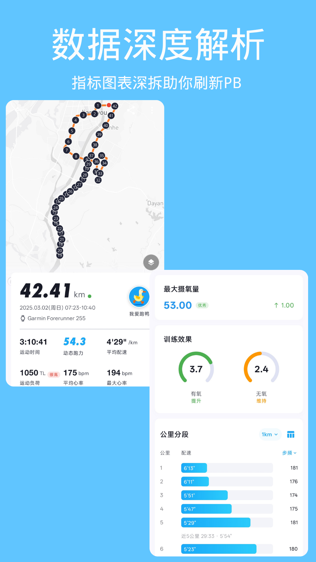 ��Ѽapp���°汾(��Ѽ��RunYay)v1.0.1 ��׿��