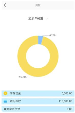 金蝶精斗云app手机版 金蝶精斗云app手机版