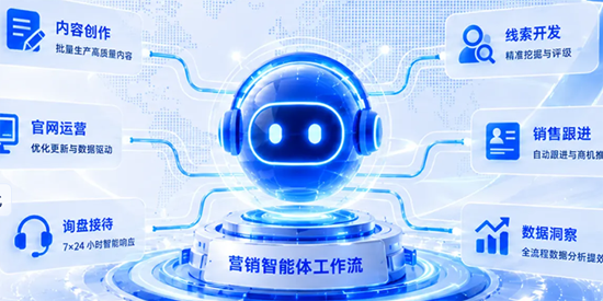 AB����óӪ��app�ٷ���